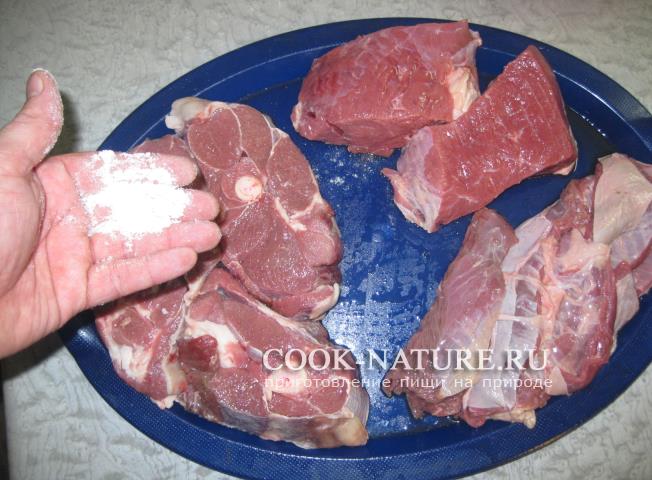 рецепт картошки с мясом