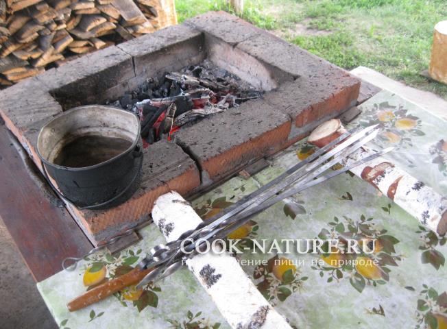 Люля-кебаб рецепт люля кебаб