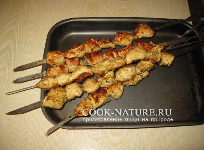 рецепт шашлыка из индейки