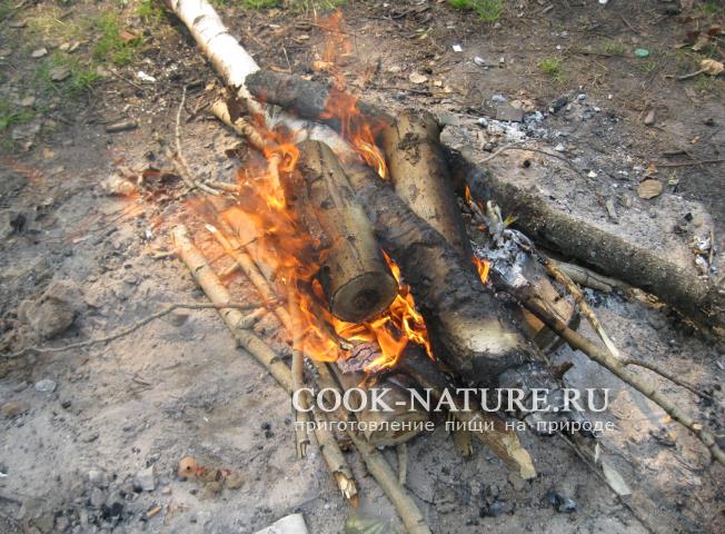 кусок свинины запеченный в фольге